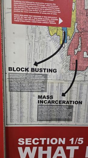 what is redlining? poster closeup describing blockbusting and mass incarceration as factors of redlining