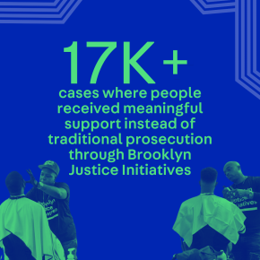 Graphic stat reading “17K+ cases where people received meaningful support instead of traditional prosecution through Brooklyn Justice Initiatives”