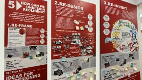 poster 5/5 showing recommendations on how can we undesign the redline