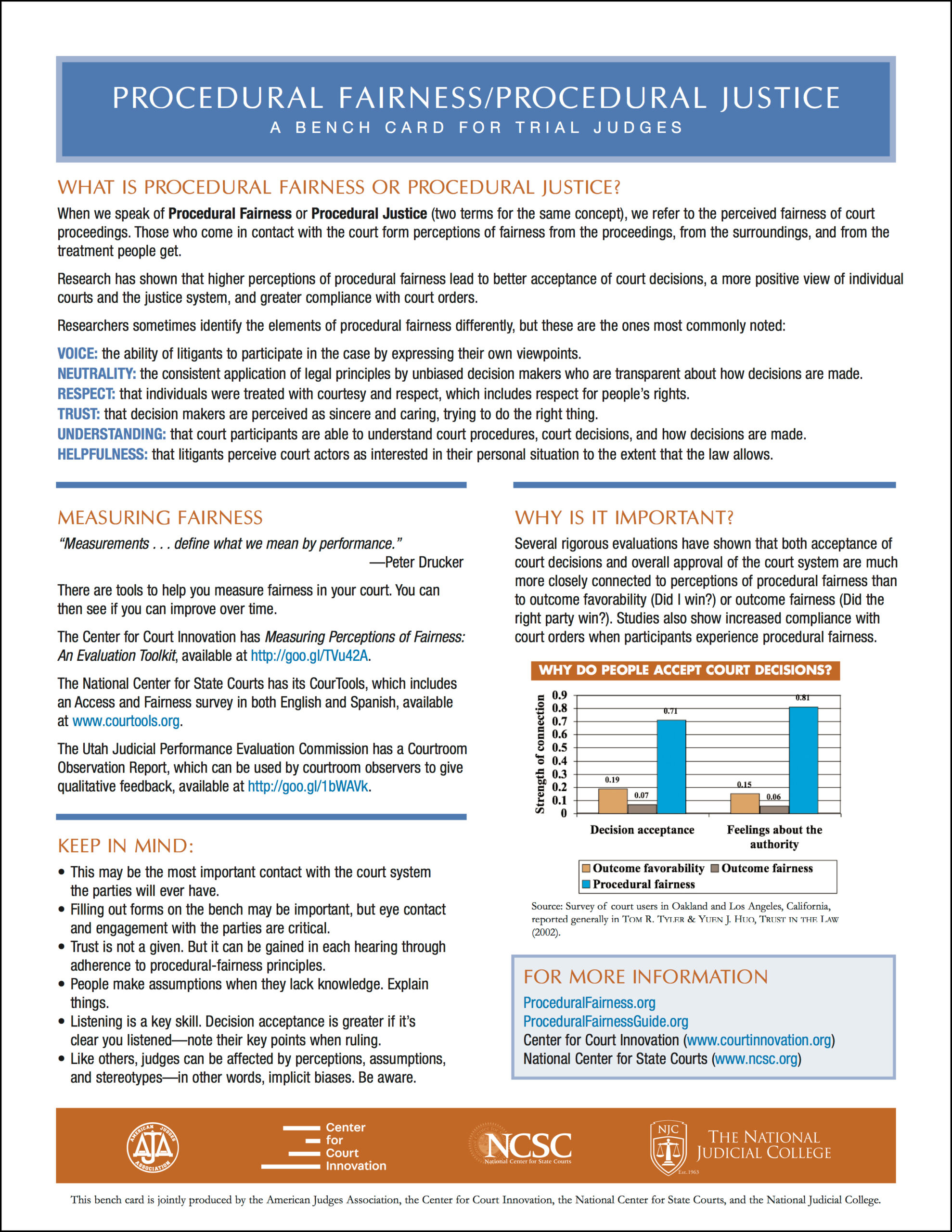 Procedural Justice bench card