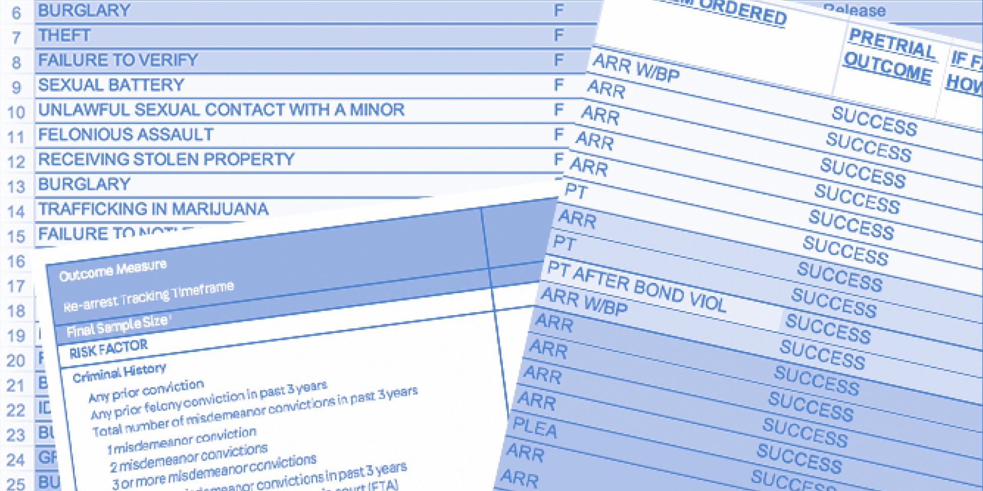 Beyond the Algorithm: Pretrial Reform, Risk Assessment, and Racial Fairness