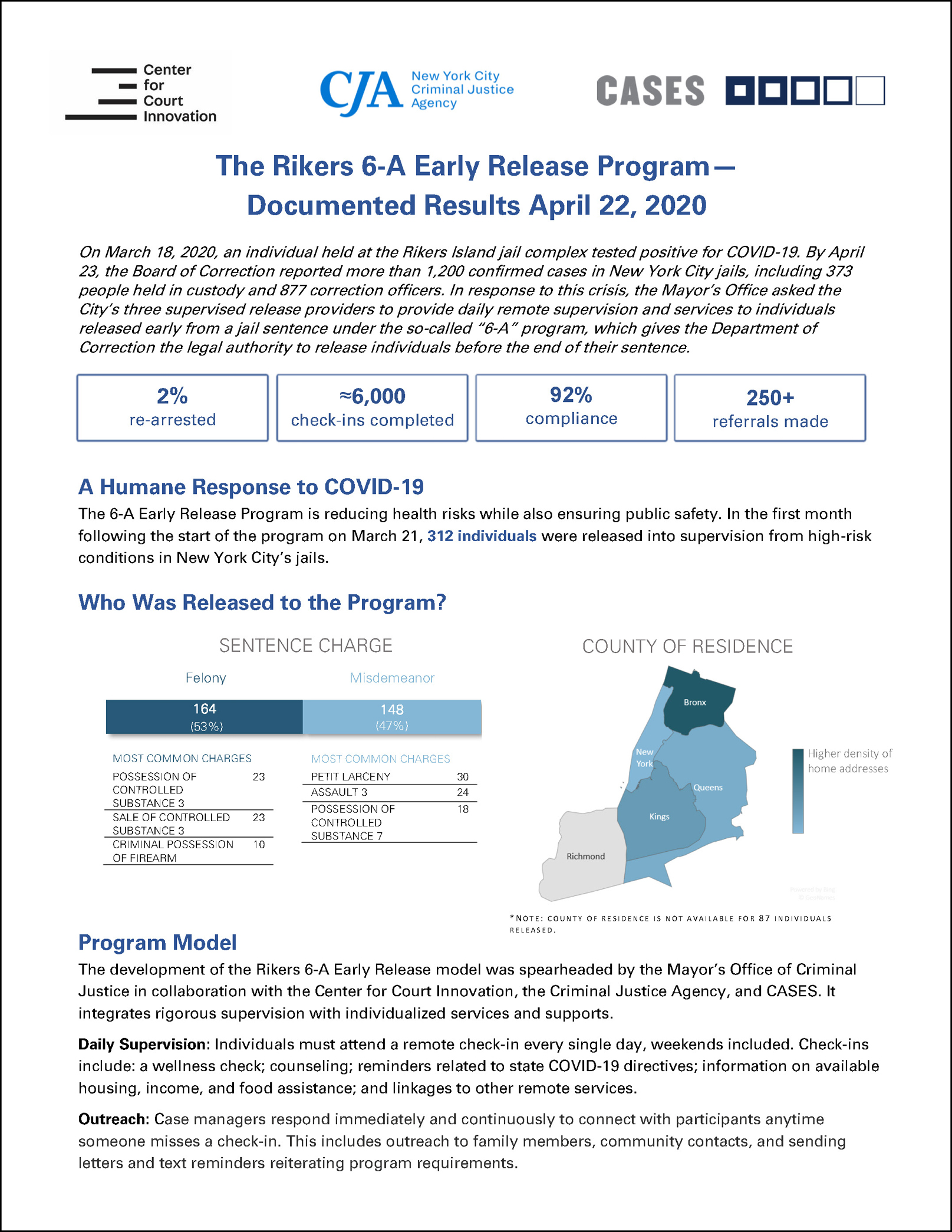 Rikers release report cover image