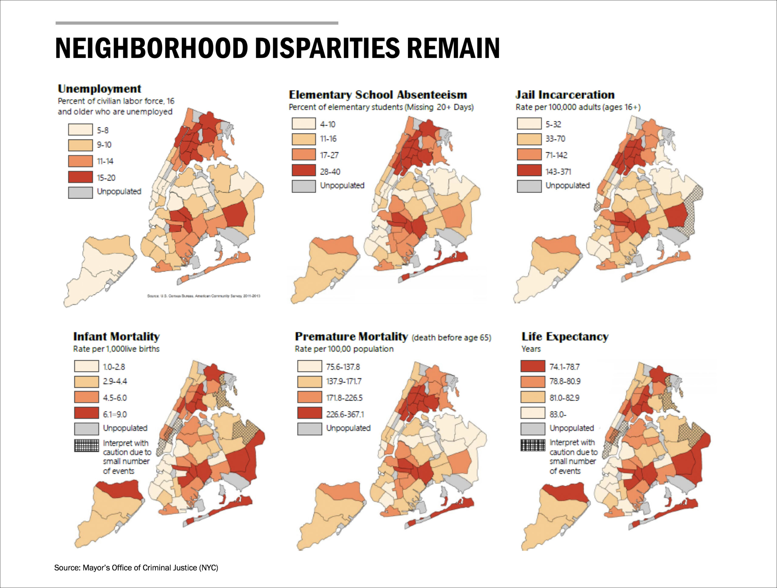 MOCJ NEIGHBORHOOD DISPARITIES REMAIN