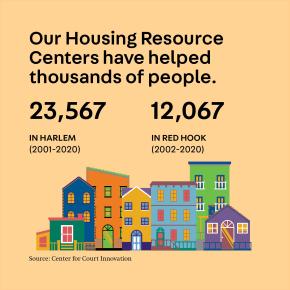 Our Housing Resource Centers have helped thousands of people.