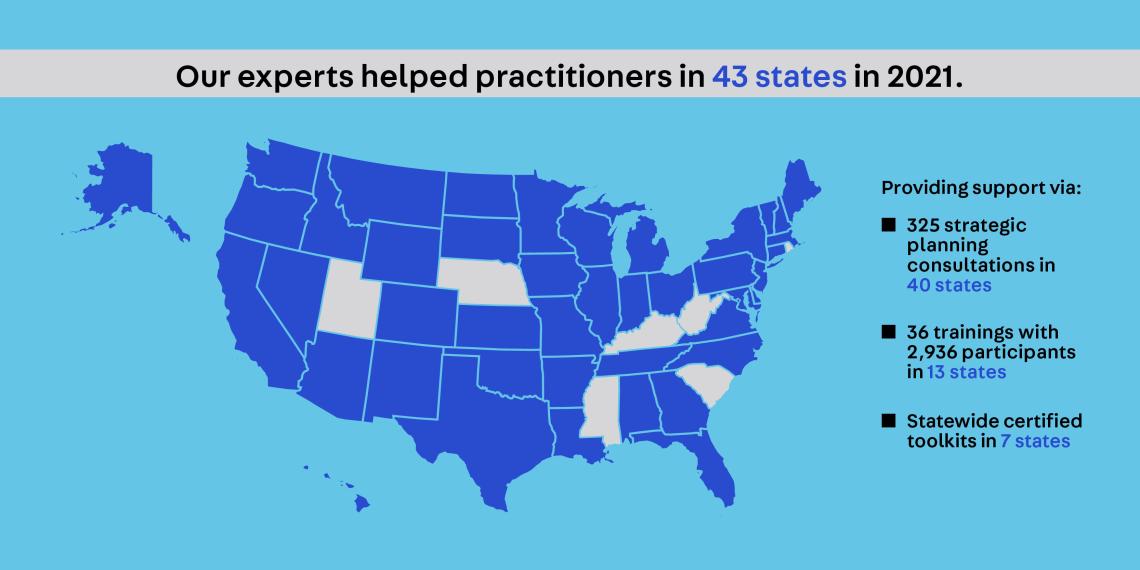 Map of our Technical Assistance work across 42 states in the United States; light blue background with dark blue and gray map