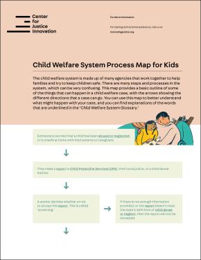 This glossary defines common child welfare terms in child-friendly language.