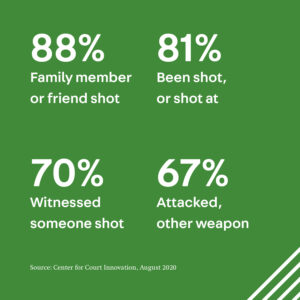 Photobox_square_GunControlstats2.jpg