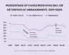 Discovery Reform in New York - Center for Justice Innovation