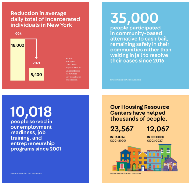 Annual Report email graphic - all 4.PNG