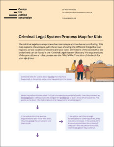 CJI_FactSheet_CWMP_ProcessMap_CLS_COVERwithborder.jpg
