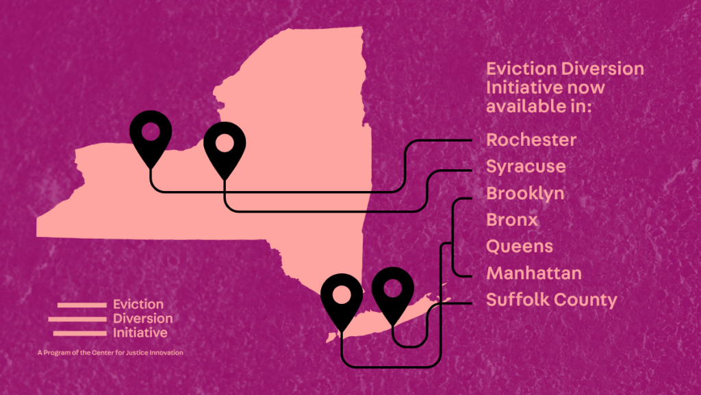 Outline of New York State with location markers on Rochester, Syracuse, Brooklyn, Bronx, Queens, Manhattan, and Suffolk County; adjoining text reads "Eviction Diversion Initiative now available in".